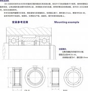 CK-D、B200 楔塊式單向離合器