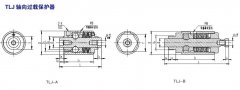 TLJ 軸向過載保護器