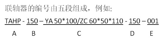 膜盤聯(lián)軸器產(chǎn)品型號說明